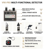 V90 Pro Detector