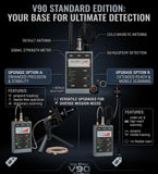 V90 Pro Detector
