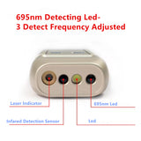 Good quality GPS Detector Finder Listening Device GPS Tracker Camera Finder